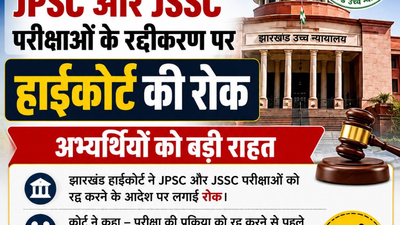 JSSC-JPSC परीक्षाओं के रद्दीकरण पर हाईकोर्ट की रोक, अभ्यर्थियों को बड़ी राहत