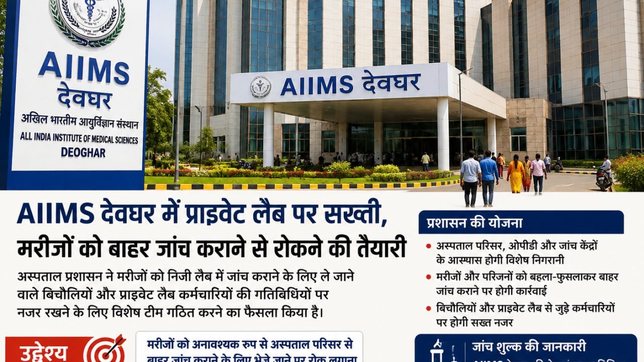 AIIMS देवघर में प्राइवेट लैब पर सख्ती, मरीजों को बाहर जांच कराने से रोकने की तैयारी